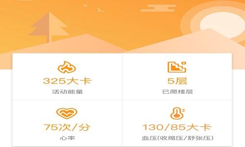 <b>生命體征監(jiān)測模塊</b>